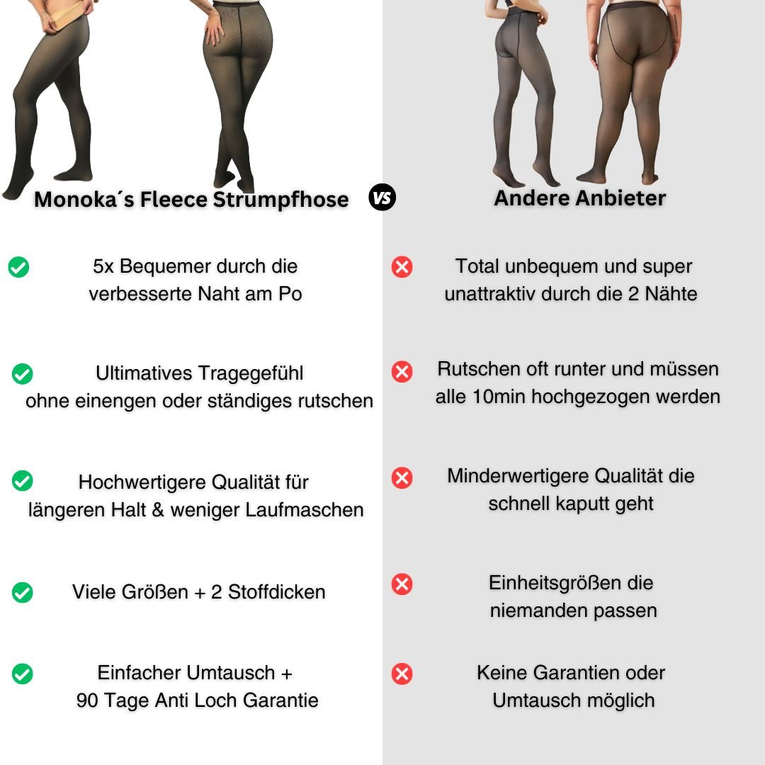 Warme Damen Thermo-Strumpfhose mit Fleece-Futter für Winter & Herbst